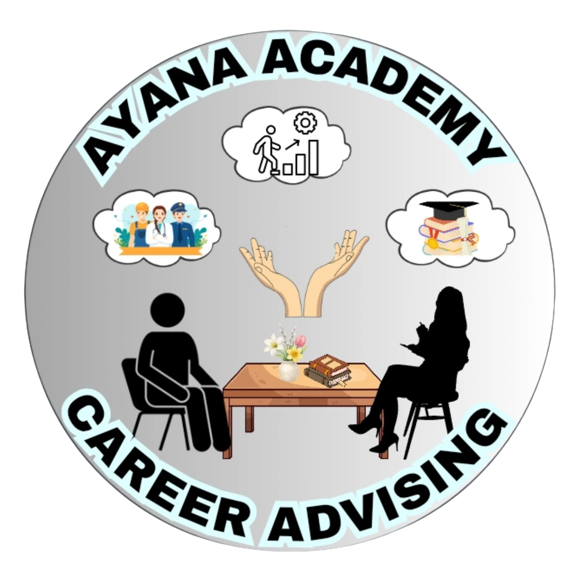 Career Advising